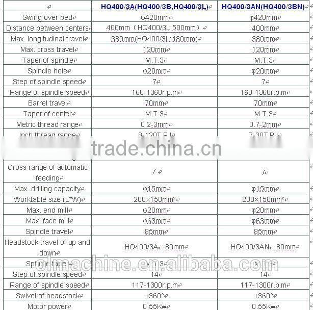 Multi purpose machine HQ400 500 800