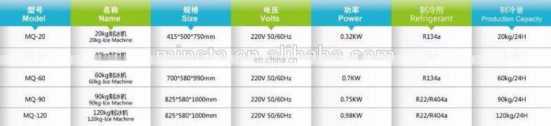 Industrial ice maker machine/ Commercial Restaurant Ice Maker Big Capacity Cube Ice Machine for sale/Good Quality Ice Maker