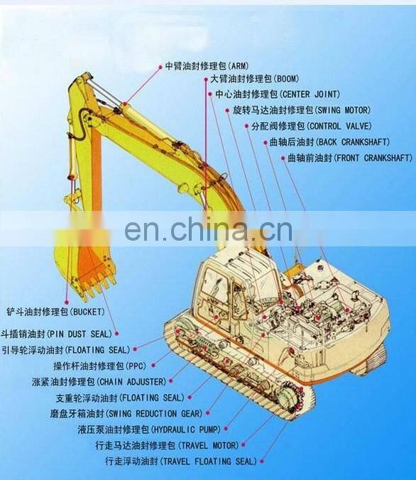 PC220-5 PC220-6 PC220-7 Loader parts front wheel brake seal