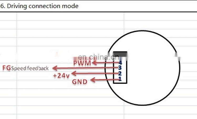 chihai motor CHR-2418BLDC-310 high speed 24V micro brushless dc motor for Robot, electronic lock