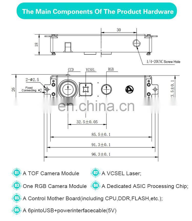 5MP Face Module Face Recognition Camera Module Facial Module and RGB H.265 SDK M3 Cloud Reset 6pin Terminal Interface to USB 2.0