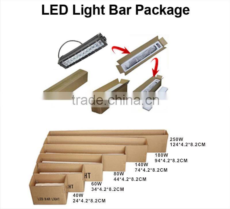 Good quality 200w led auto light