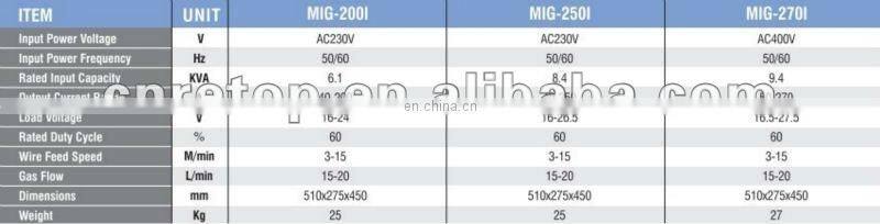 co2 gas protect MIG 250I heavy equipment inverter welder wire cage welding machine
