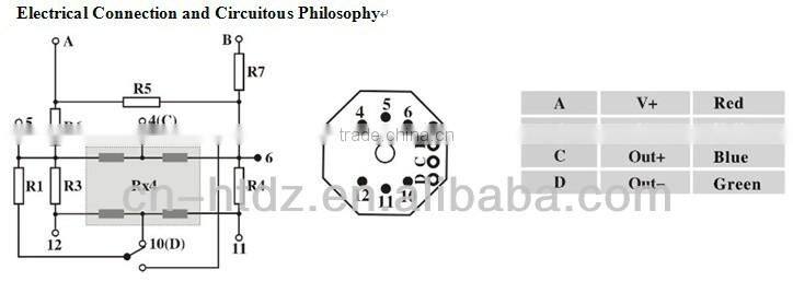 silicon pressure sensor