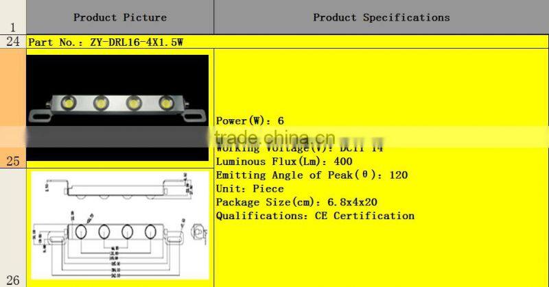 400lm/6W/12V,CE,led high power auto/car daytime running light DRL16