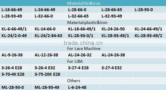 warp knitting machine spare parts Karl Mayer KS machine guide needle L-18-66-49
