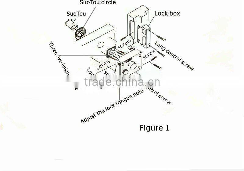 Lock With Alarm