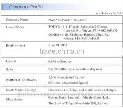 Luxury and High quality case for ipad 2015 mini 3 at low prices , OEM available