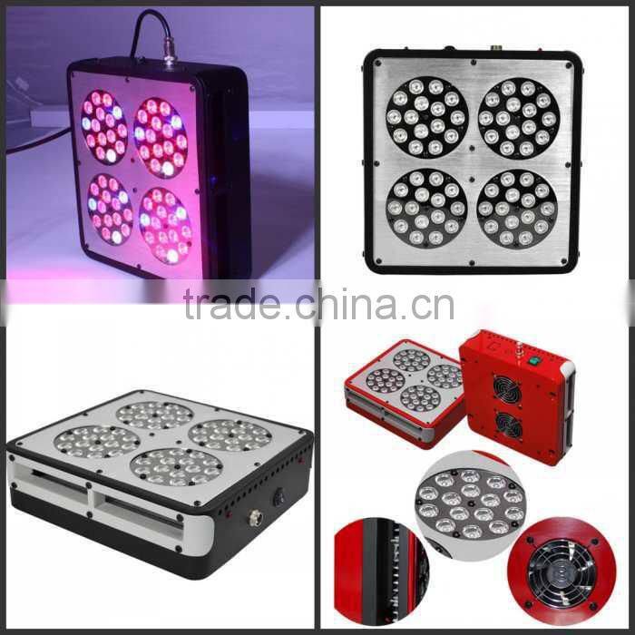 Hangzhou Factory 136w LED Grow Lighting,LED Grow Lights