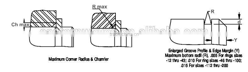 Shaft retaining ring ,c retaining ring 5103