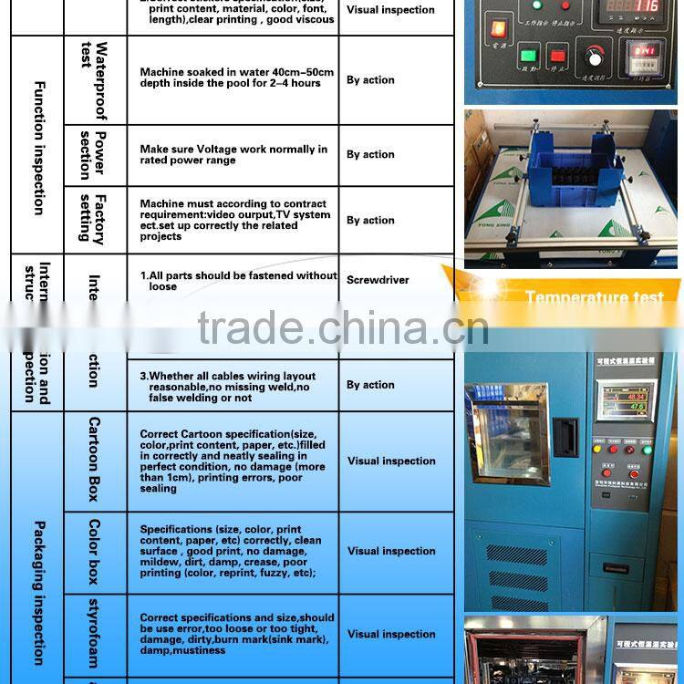 New arrival!!! tft lcd color 1080p 7 inch lcd monitor with hdmi Reverse RearView