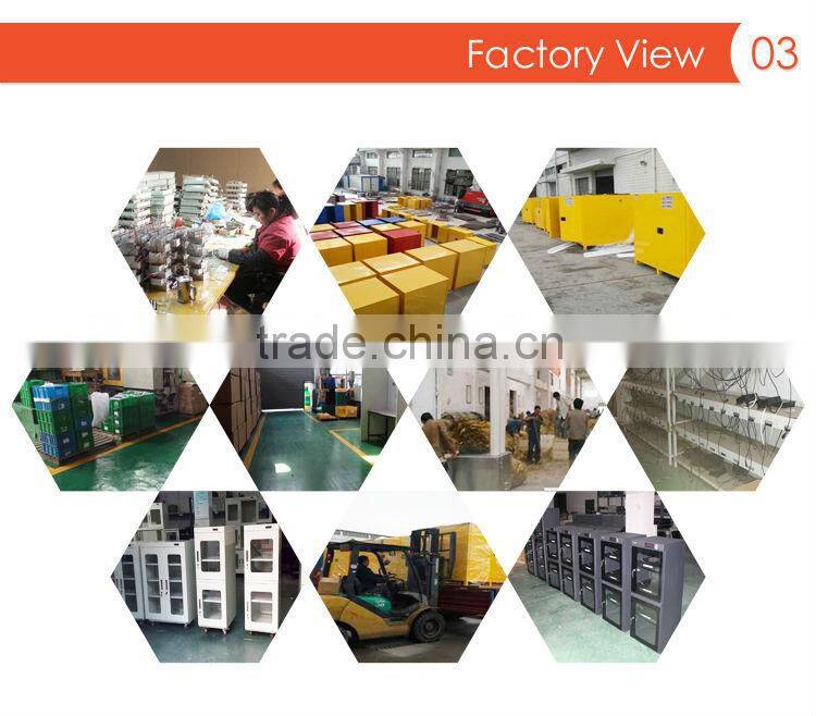 Low MOQ Programmable Constant Temperature and Humidity Test Chamber GDW2010