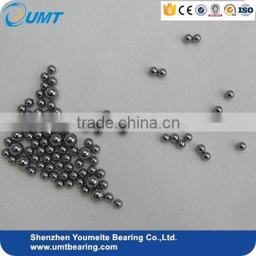 Stable Performance Steel Ball 1.45mm for Ball Bearing