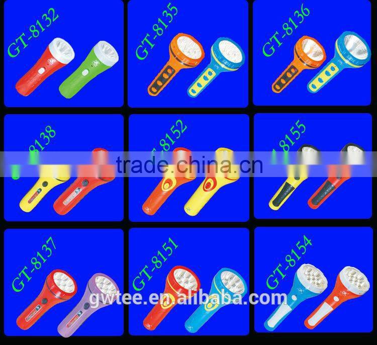 Plastic rechargeable super bright led flashlight