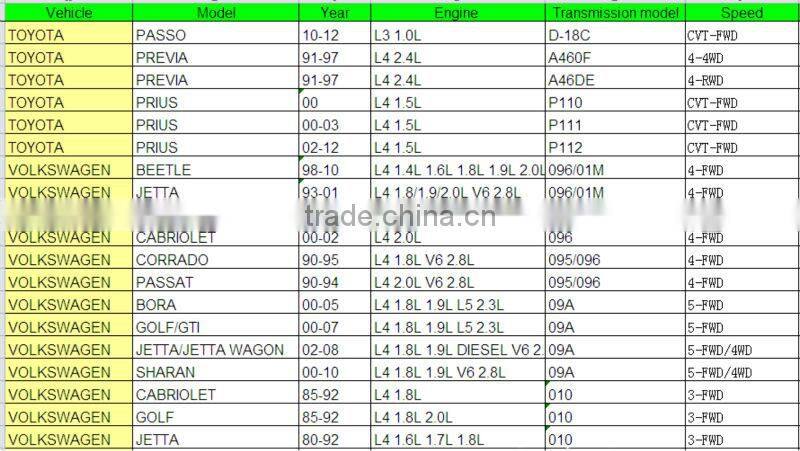 097 927 365D Automatic Transmission Parts 01M Transmission Harness