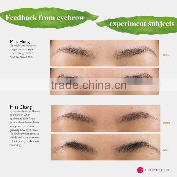 Eyebrow growth product