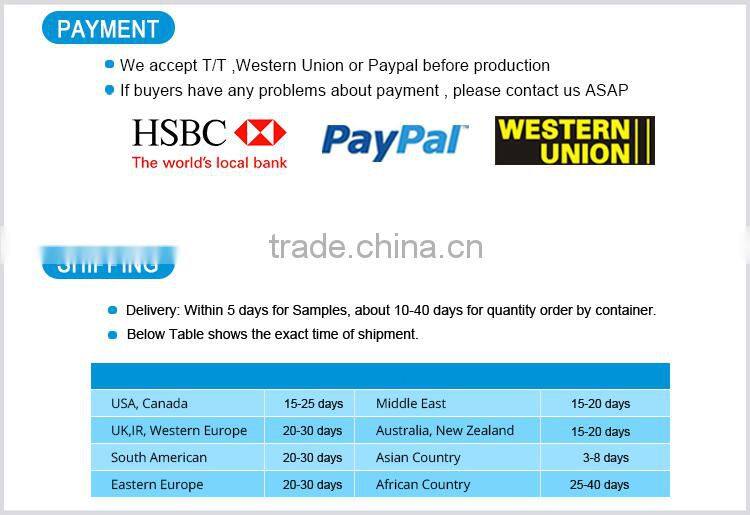 Factory Price 200gsm Inkjet Glossy Waterproof Printer Photo Paper Roll