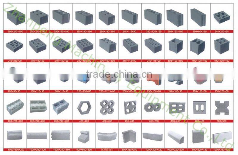 QT10-15/industry machines /concrete block /brick making business