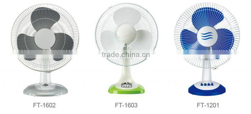 12" electric orange color desk fan