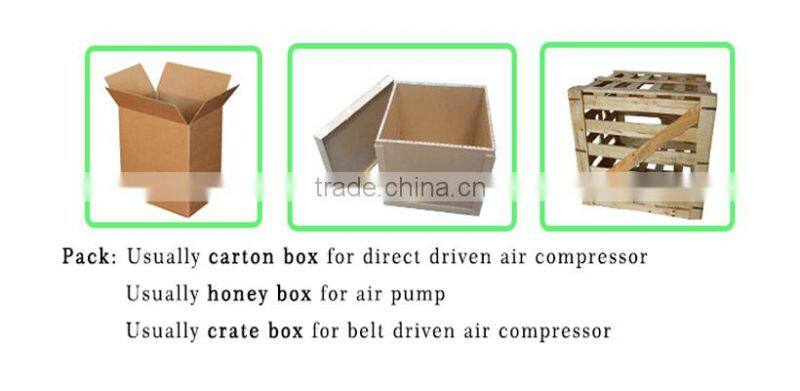 High pressure portable air compressor