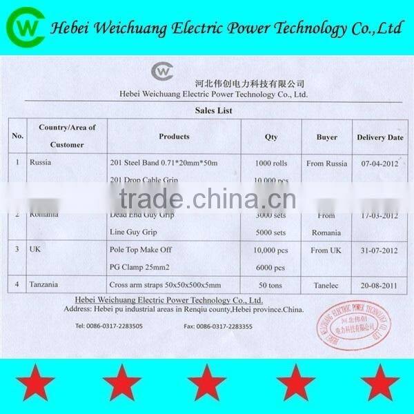 High Quality Overhead Line Fittings Wedge Type Aerial Strain Clamp, Made by Scientifc Process and High Standard