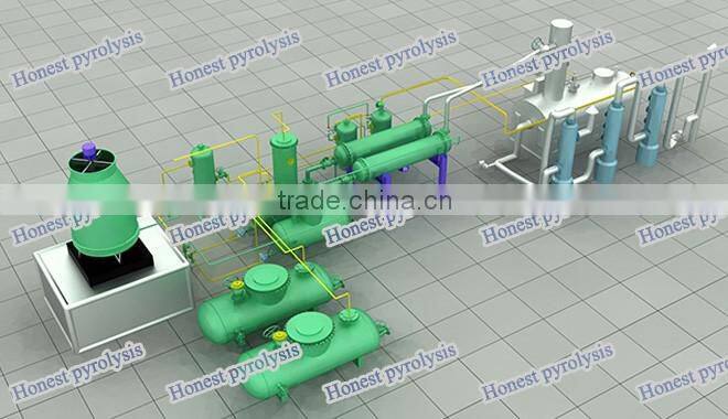 Refinery equipment to convert crude oil to diesel oil distillation machine