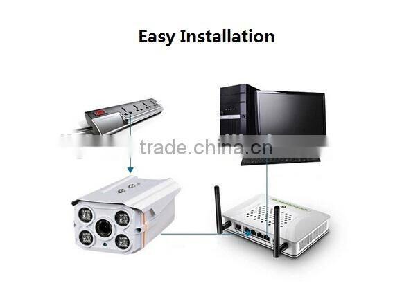 Factory Direct Rectangle 960P 1.3Mega Pixel Coaxial AHD IR Weatherproof CCTV Camera