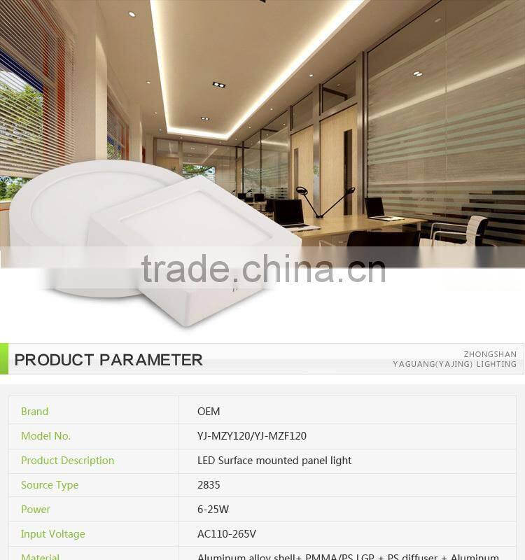 LED plastic Surface mounted panel light LED PANEL LIGHT