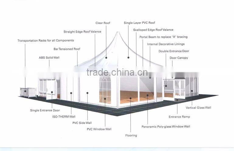 Small Marquee Pagoda Tent for event