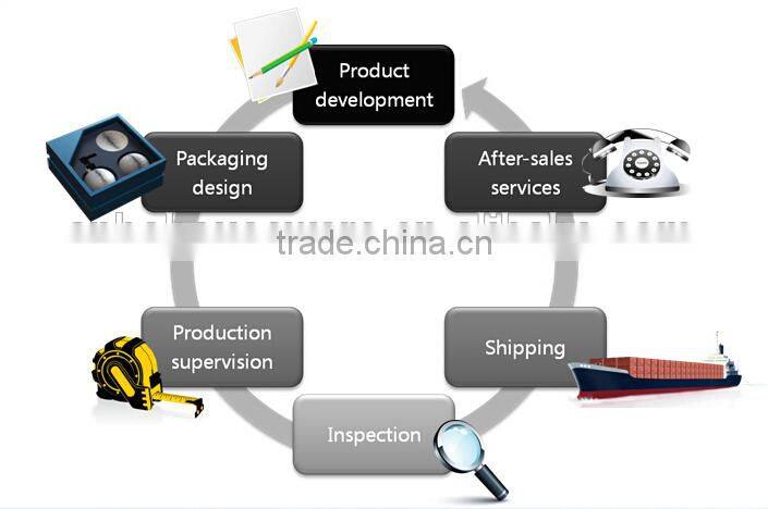 Matte finishing toilet roll and brush holder sets with holes decor