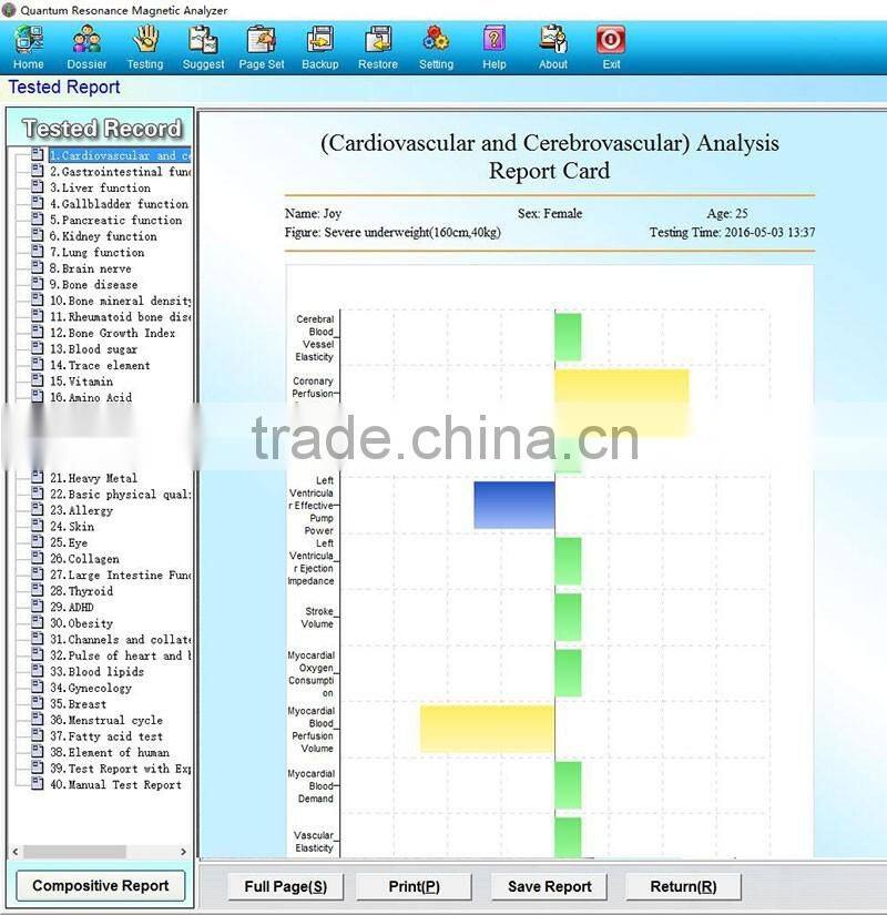 High-tech 4th generation 45 reports quantum bio resonance analyzer