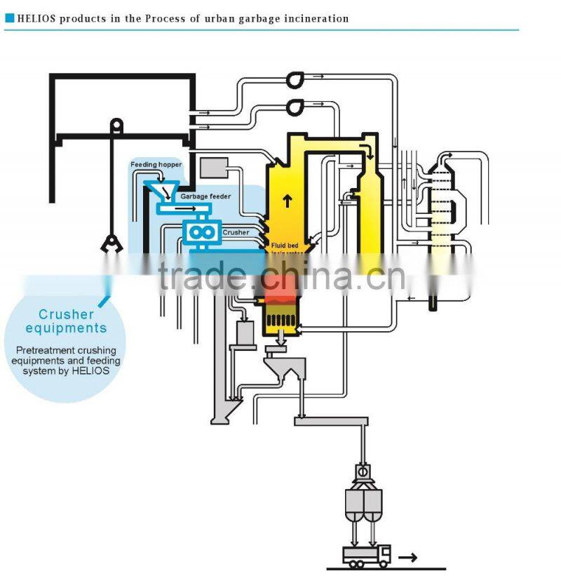 Low cost bestselling garbage rubber crusher made in Japan