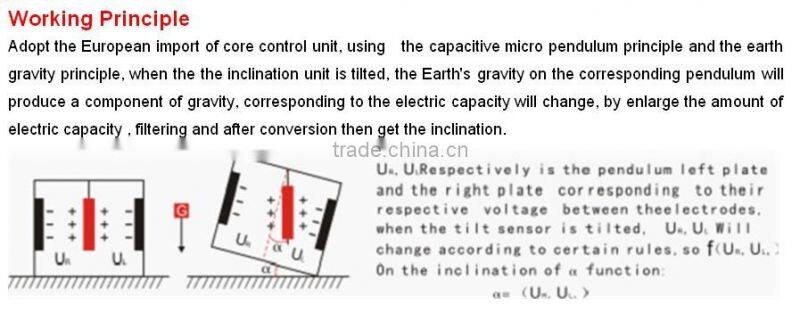 HCA510T High Precision Single/dual axis Analog Inclinometer With Full Temperature Compensation From Shenzhen Factory