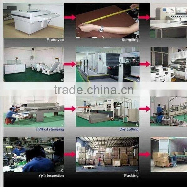 Factory color sticker labels guangdong GZSC-AS010