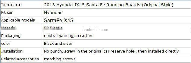 2013 SANTAFE IX45 front and rear bumper guard A style