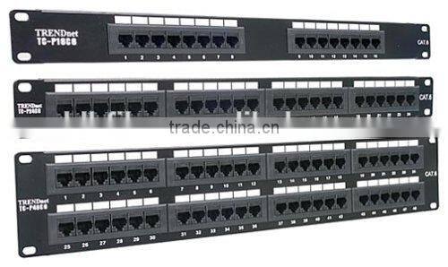 High performance&good price bnc patch panel