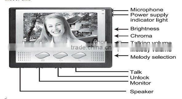 2012 Wireless Color video door monitor intercom