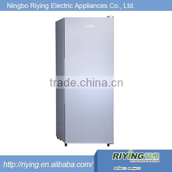 double door design for refrigerator BCD-206