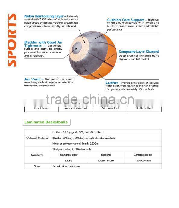 Zhensheng Colored Rubber Basketballs
