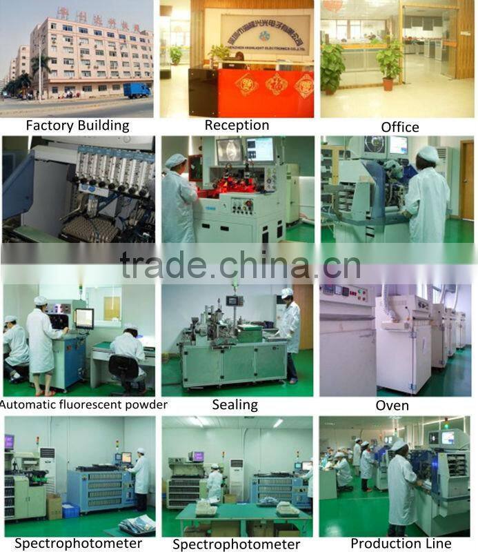 Epistar/ Epileds/creechip 100w led high power