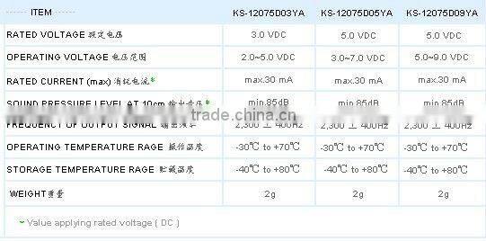 common used magnetic buzzer alarm buzzer(rohs & ce)(RHOS)