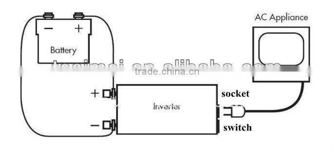 DC 2900W Continue Power Modified Power Inverter with Digital Voltmeter