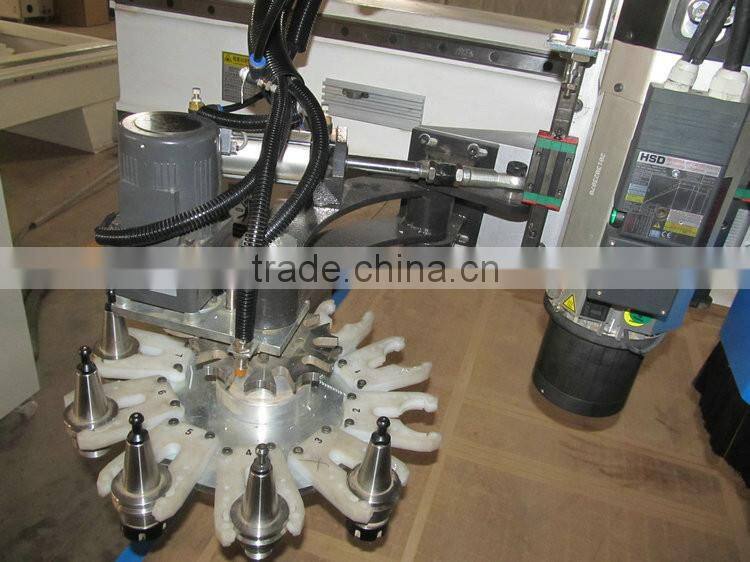 Online shop china china cnc router products imported from china wholesale