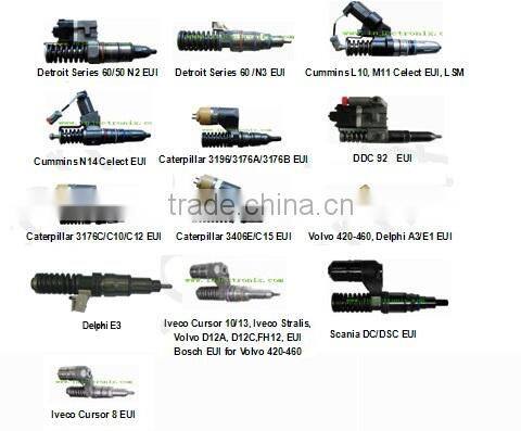 Test an EUI or an EUP on a conventional diesel fuel injection pump test bench Offer adapter kits for most EUIs and EUPs on the