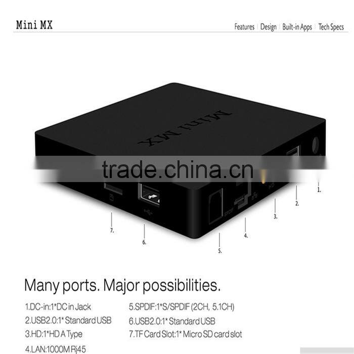 Original mini MX tv box Android 5.1 Dual Core 1G RAM 8G ROM WiFi KODI Fully Loaded Smart TV Box