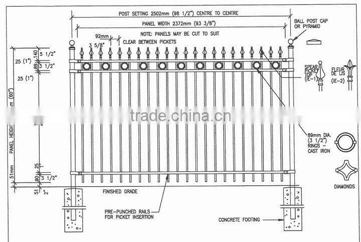 Protective & decorative wrought iron window guard