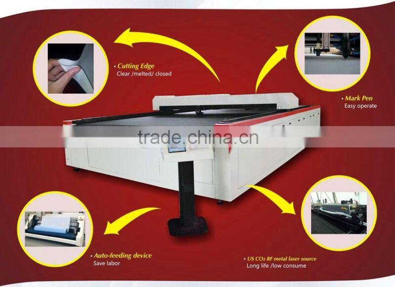 CNC Laser Glass Fiber Mesh Cloth Cutting Machine for Filtration