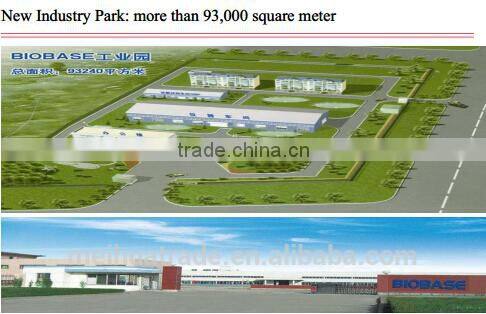 BIOBASE BK-900 Multi-parameter/PH meter for lab