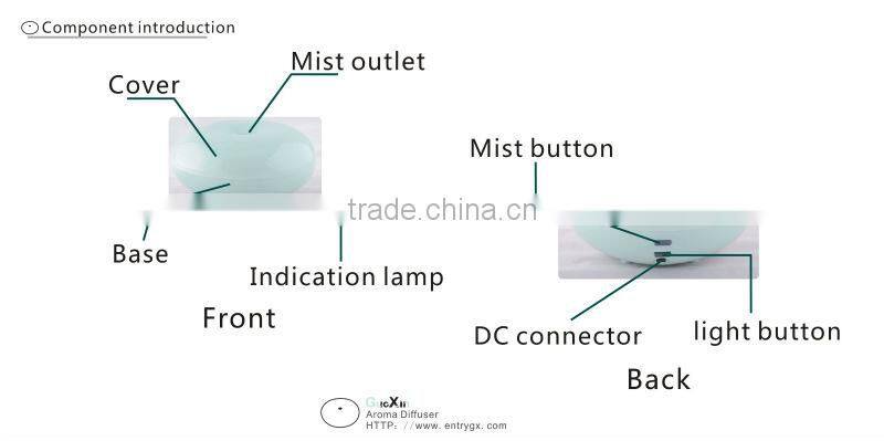 More fashional than ceiling mount diffuser is Guoxin ultrasonic humidifier