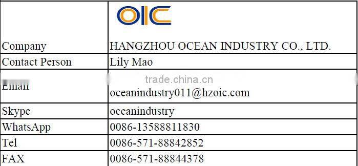 Casting Carbon Steel Ball